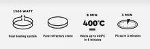 Load image into Gallery viewer, Domestic Pizza Oven Pizza Hobby Classico